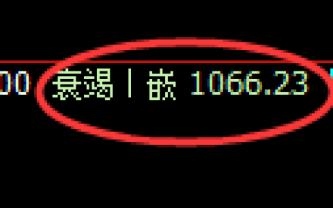 焦煤期货：4小时低点，精准展开积极反弹