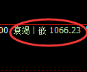 焦煤期货:4小时低点,精准展开积极反弹