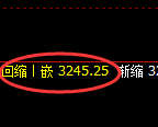 螺纹期货:4小时周期,精准展开极端洗盘