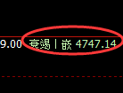 PTA期货:修正高点,精准展开极端大幅回落