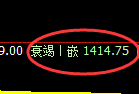 纯碱期货:日线结构,精准展开宽幅洗盘