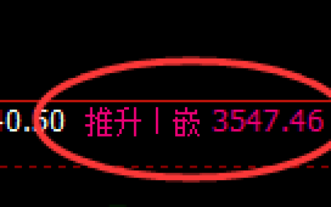 沥青期货：日线结构，精准展开冲高回落