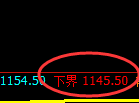 玻璃期货:试仓低点,精准展开振荡回升