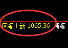 焦煤期货:日线低点,精准展开快速回升