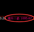 焦煤期货:日线低点,精准展开快速回升