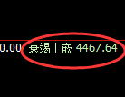 乙二醇期货:4小时周期,精准展开振荡调整