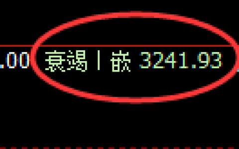 螺纹期货：4小时低点，精准进入振荡反弹结构