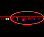 沥青期货:修正低点,精准展开极端拉升
