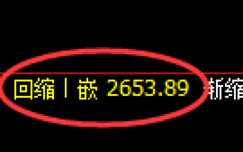 菜粕期货：4小时周期，精准展开宽幅洗盘