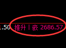菜粕期货:回补低点,精准展开积极反弹