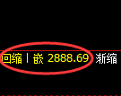 豆粕期货:4小时低点,精准展开强势反弹
