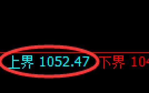 焦煤期货：跌超3%，试仓高点，精准展开单边极端下行