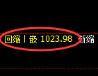 焦煤期货:跌超3%,试仓高点,精准展开单边极端下行