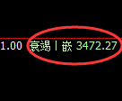 沥青期货:4小时高点,精准展开极端回落