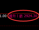 豆粕期货:日线结构,精准展开宽幅洗盘