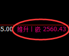 甲醇期货：4小时低点，精准展开积极反弹