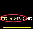焦煤期货:日线结构,精准延续弱势调整