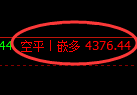 3月21日,乙二醇+聚丙烯+玻璃:精准规则化(系统策略)复盘
