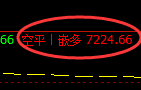 3月21日,乙二醇+聚丙烯+玻璃:精准规则化(系统策略)复盘