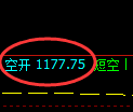 3月21日,乙二醇+聚丙烯+玻璃:精准规则化(系统策略)复盘