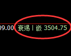 沥青期货:4小时低点,精准展开强势反弹