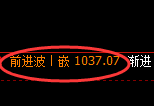 焦煤期货:日线高点,精准展开单边极端回落