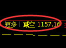 3月21日,乙二醇+聚丙烯+玻璃:精准规则化(系统策略)复盘