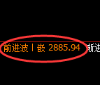豆粕期货:4小时周期,精准展开修正洗盘