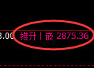 豆粕期货:日线周期,精准展开区间振荡
