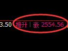 甲醇期货:4小 时周期,精准展开振荡洗盘