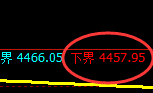 乙二醇期货:试仓低点,精准展开积极回升