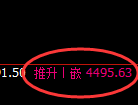 乙二醇期货:试仓低点,精准展开积极回升