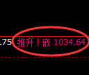 焦煤期货:4小时高点,精准展开振荡调整