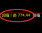 铁矿石期货:4小时高点,精准展开振荡回落