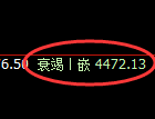乙二醇期货:日线低点,精准展开积极回升