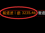 燃油期货:日线低点,精准展开振荡反弹