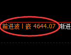 液化气期货:修正低点,精准展开积极反弹