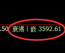 沥青期货:回补低点,精准展开强势反弹