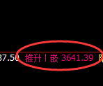 沥青期货:回补低点,精准展开强势反弹
