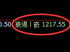 玻璃期货:4小时周期,精准展开振荡回落