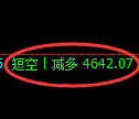 3月28日,沥青+液化气+燃油:规则化(系统策略)复盘汇总