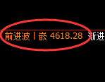 液化气期货：日线高点，精准展开极端回落