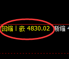 PTA期货:4小时高点,精准展开单边极端下行