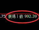 焦煤期货:试仓高点,精准展开单边极端下行