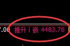 乙二醇期货:试仓低点,精准展开振荡洗盘