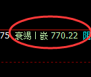 铁矿石期货:日线低点,精准展开快速修正