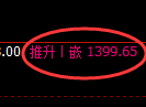 纯碱期货:试仓低点,精准展开强势反弹