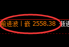 菜粕期货:试仓低点,精准展开强势反弹