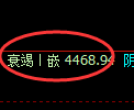 乙二醇期货：日线高点，精准展开极端回落