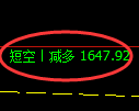4月3日,铁矿+焦炭+螺纹:规则化(系统策略)复盘汇总